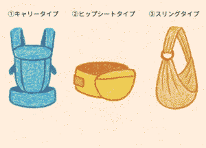 抱っこ紐の基本3タイプを知っておこう